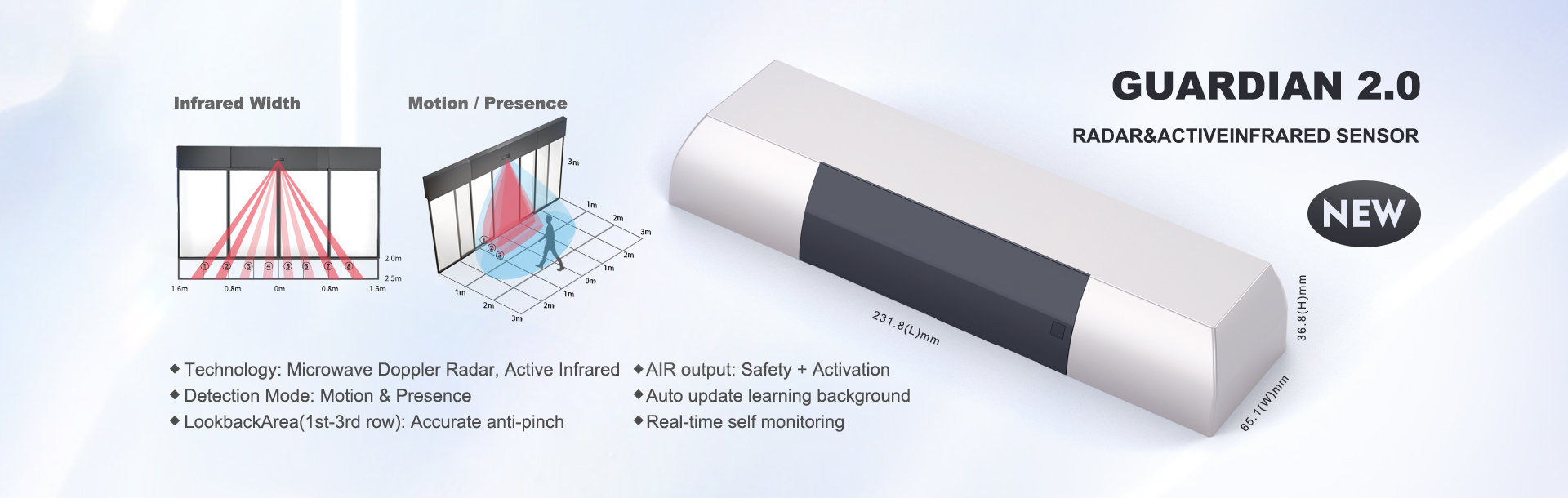 What types of safety sensors are available for automatic doors?